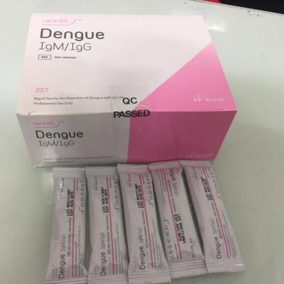 TEST XÉT NGHIỆM SỐT XUẤT HUYẾT Dengue IgM/IgG. WELLSBIO /HQ